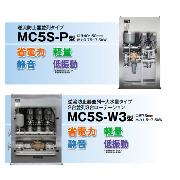 TERAL中～大流量/中揚程冷卻泵LPS653/2A-55.5HT-e