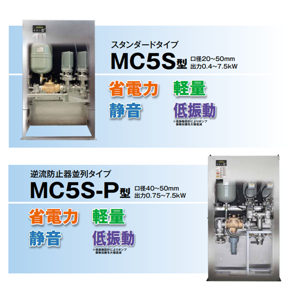 TERAL中～大流量/中揚程冷卻泵LPS653/2A-55.5HT-e