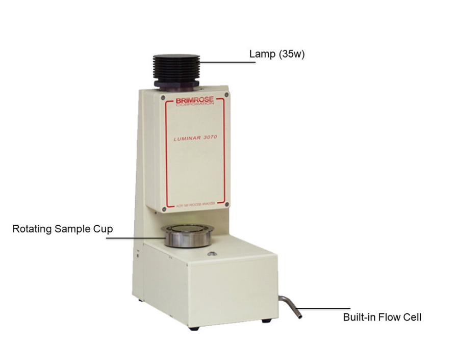 美國Brimrose Luminar 3070 臺(tái)式 AOTF-NIR 光譜儀