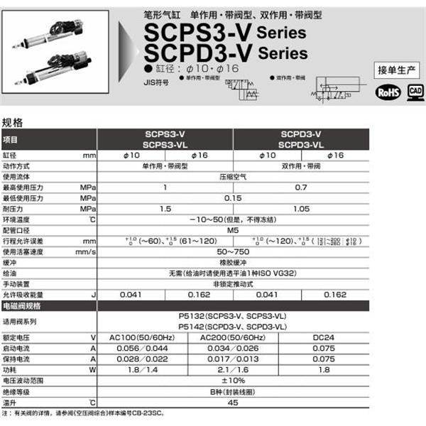CKD喜開理筆形氣缸SCPS3-VL-00-10-60-1-T0H-R-Y