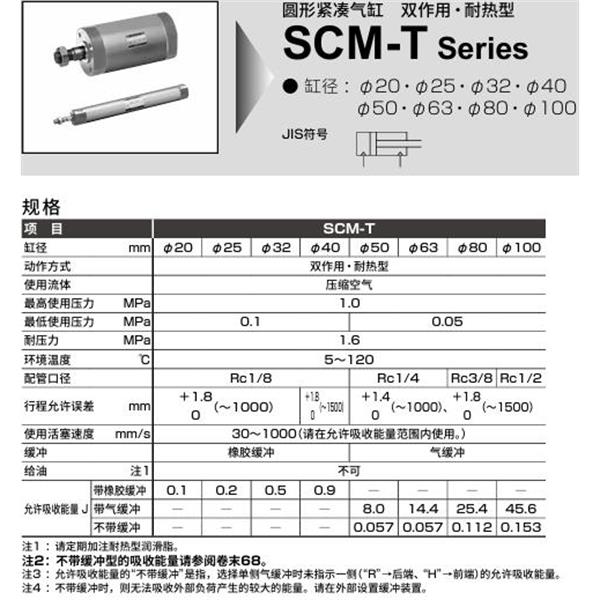 CKD喜開理圓形緊湊氣缸SCM-T-00-80B-50-LI