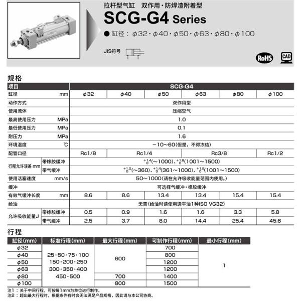 CKD喜開理拉桿型氣缸SCG-G4-TB-32B-100-MI