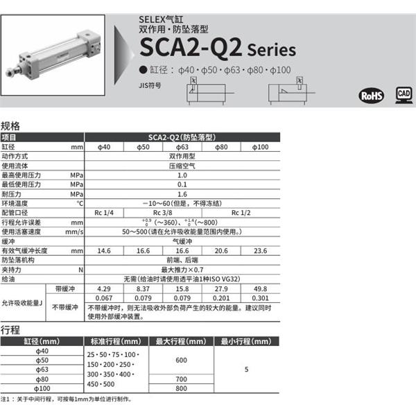 CKD喜開理SELEX氣缸SCA2-Q2-LB-40B-100-H-SI