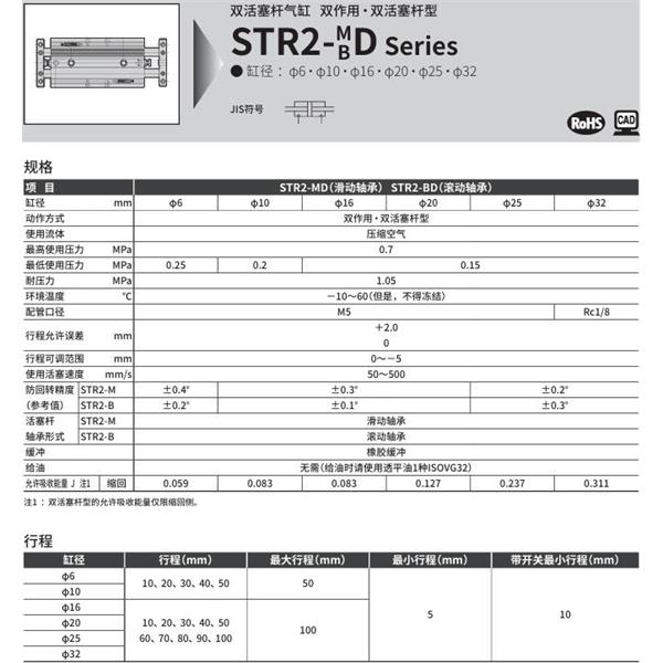 CKD喜開理帶導(dǎo)桿氣缸STR2-BD-32-60-K0H-R-O